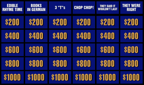 The layout of the Jeopardy! game board since November 26, 2001 Source: https://en.wikipedia.org/wiki/Jeopardy!#/media/File:Jeopardy!_game_board_US.svg