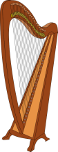 A musical instrument called the Harp