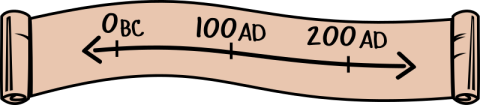 timeline scroll